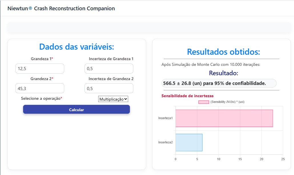 Basic calculations module