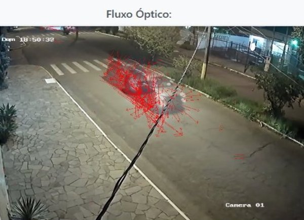 Análise postural 2