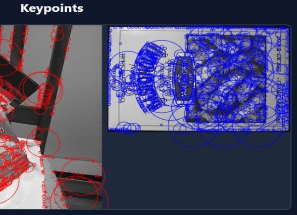 Keypoint detection