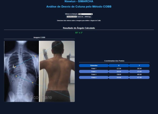 Análise postural 2