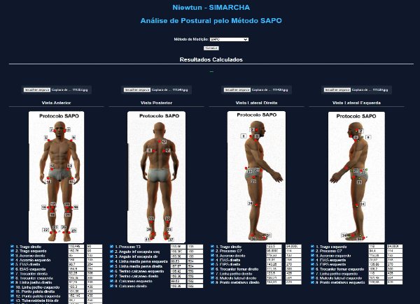Análise postural 3